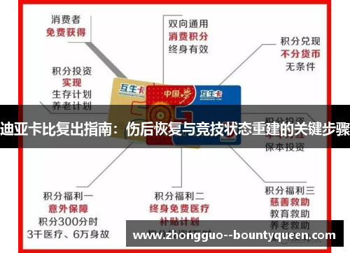 迪亚卡比复出指南：伤后恢复与竞技状态重建的关键步骤