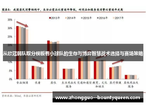 从欧冠弱队取分模板看小球队的生存与博弈智慧战术选择与赛场策略 从欧冠弱队取分模板看小球队的生存与博弈智慧战术选择与赛场策略