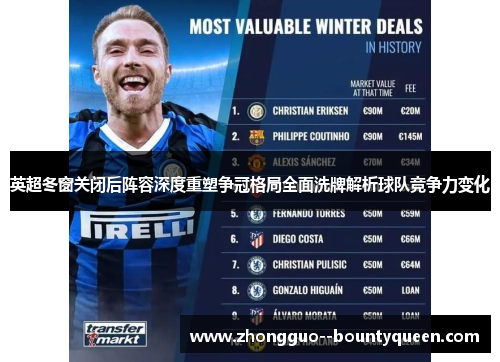 英超冬窗关闭后阵容深度重塑争冠格局全面洗牌解析球队竞争力变化 英超冬窗关闭后阵容深度重塑争冠格局全面洗牌解析球队竞争力变化