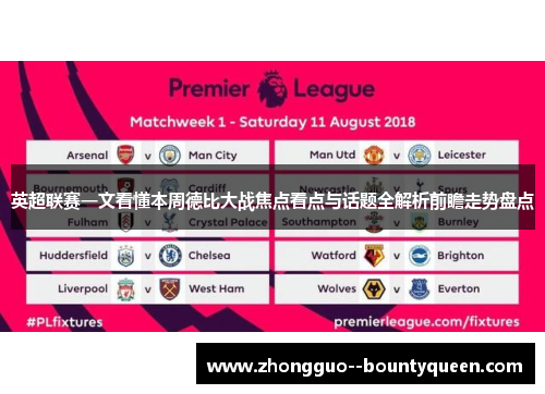英超联赛一文看懂本周德比大战焦点看点与话题全解析前瞻走势盘点
