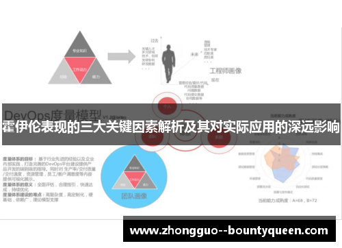 霍伊伦表现的三大关键因素解析及其对实际应用的深远影响