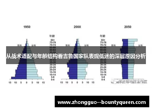 从战术适配与年龄结构看吉鲁国家队表现低迷的深层原因分析 从战术适配与年龄结构看吉鲁国家队表现低迷的深层原因分析