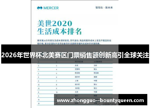 2026年世界杯北美赛区门票销售额创新高引全球关注